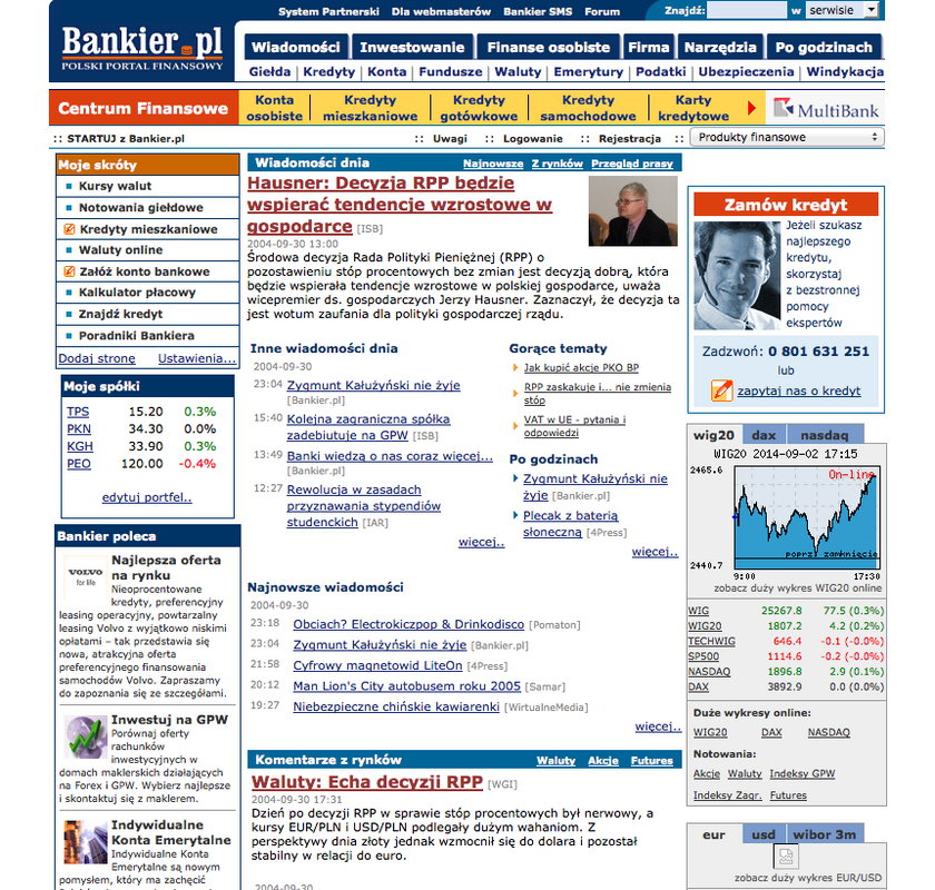 Bankier.pl w 2004 r.