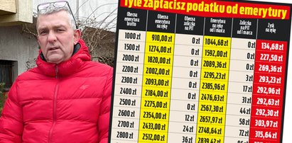 Waloryzacja emerytur. Zyskają nie tylko seniorzy, ale też skarbówka. Ci emeryci zapłacą podatek