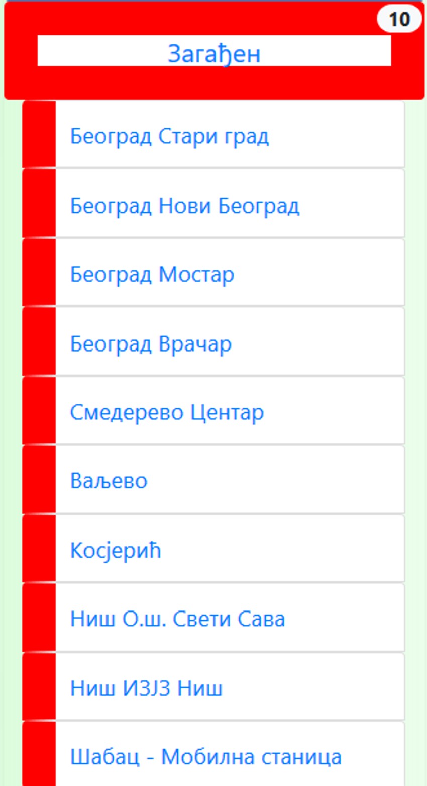 SEPA kaže da su danas u crvnoj zoni Beograd, Smederevo, Vlajevo, Kosjerić, Niš i Šabac