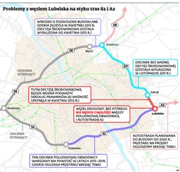 Obwodnica Warszawy może się urwać w lesie, a autostrada A2 – zacząć w polu