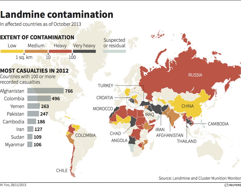 Map locating countries with landline contamination as of October 2013.