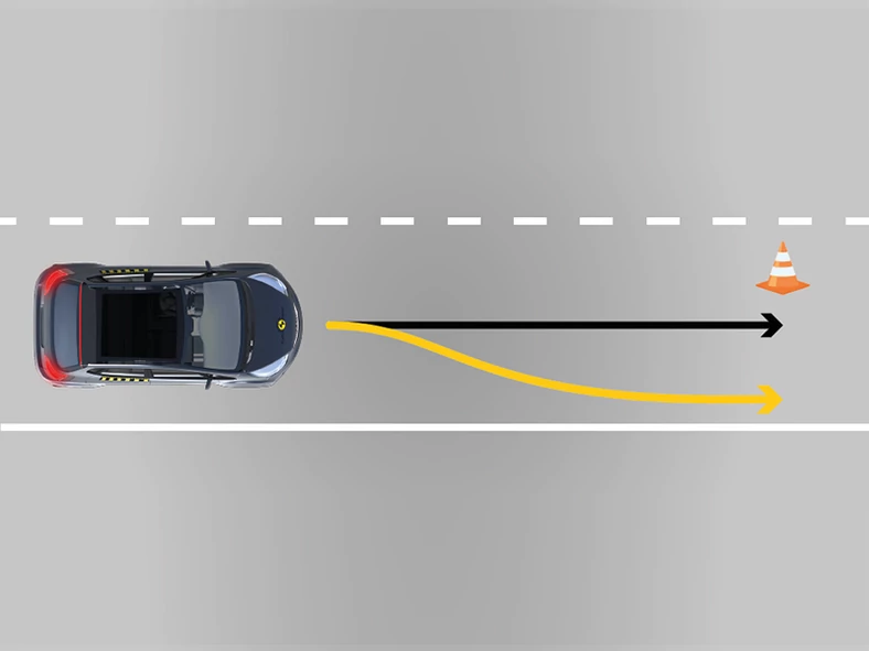 Euro NCAP - jedna z procedur testu systemu utrzymania w pasie ruchu