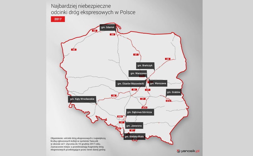 Najbardziej niebezpieczne odcinki dróg ekspresowych w Polsce