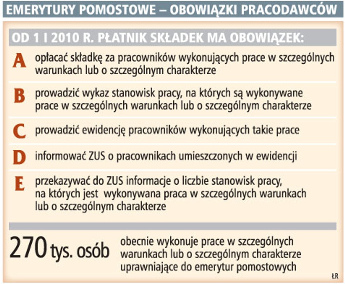 Emerytury pomostowe - obowiązki pracodawców