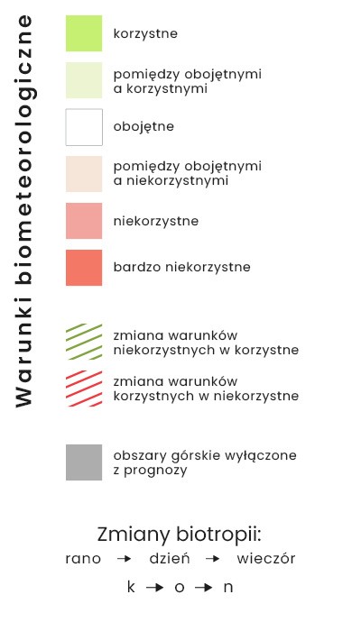 Warunki biometeorologiczne - legenda. Źródło: IMGW-PIB