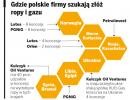 Gdzie polskie firmy szukają złóż ropy i gazu