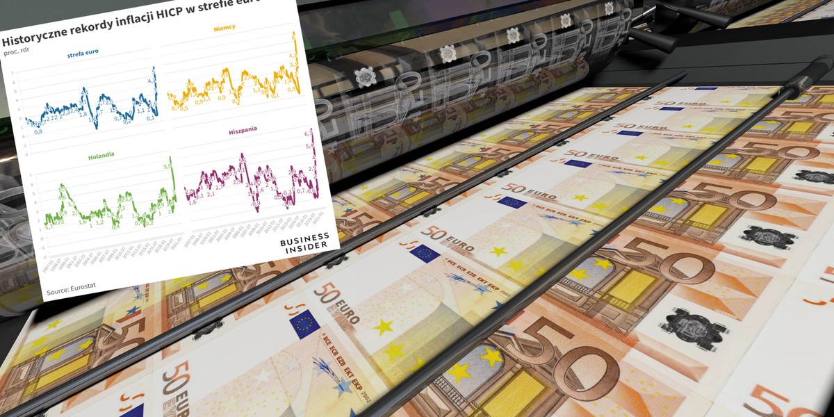 Jeszcze nigdy w historii strefy euro inflacja nie była tu tak wysoka.