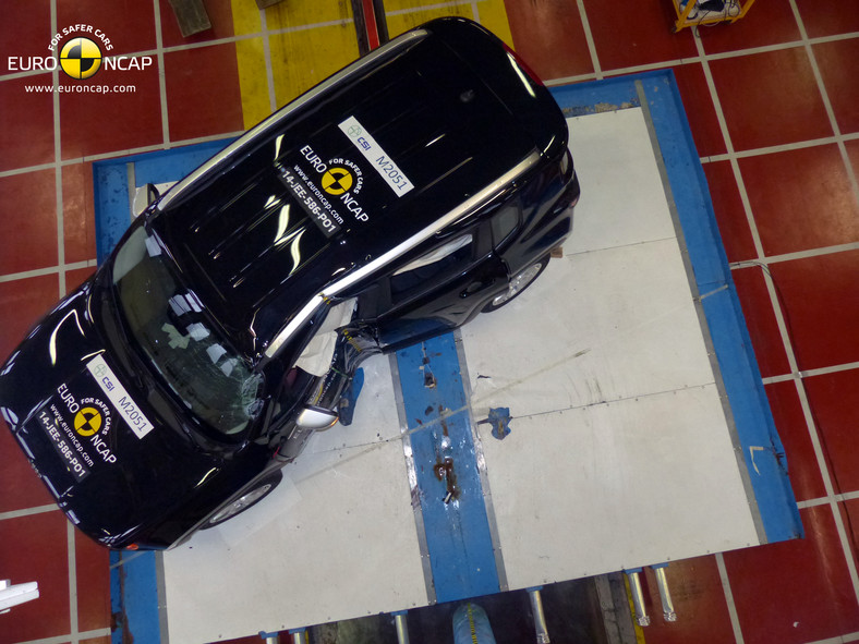 EuroNCAP: Jeep Renegade na 5 gwiazdek