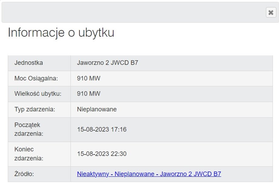 910 MW mocy zainstalowanej w nowym bloku w Elektrowni Jaworzno wypadło we wtorek 15 sierpnia w czasie wieczornego szczytu zapotrzebowania na prąd.