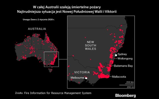 W całej Australii szaleją śmiertelne pożary