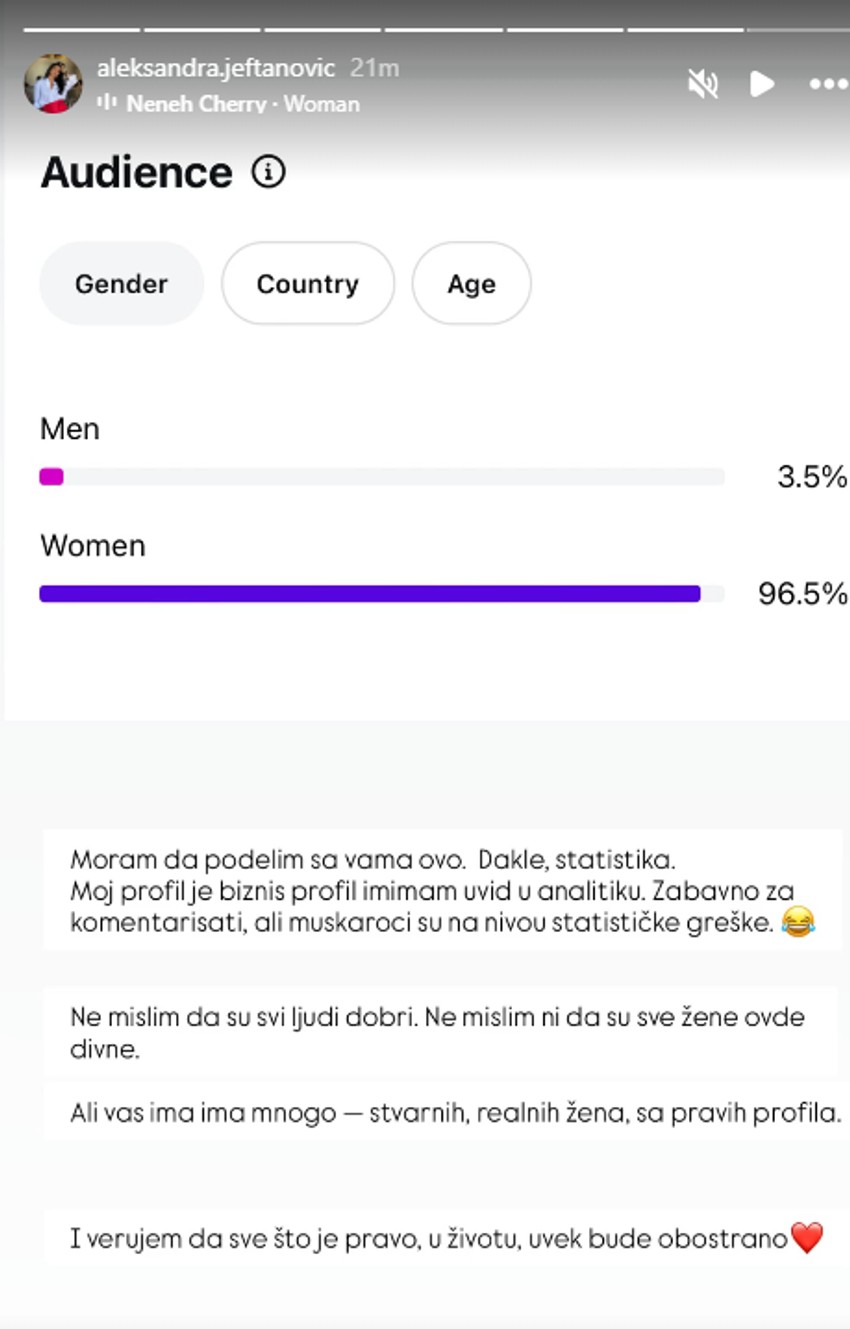 Aleksandra Jeftanović objava