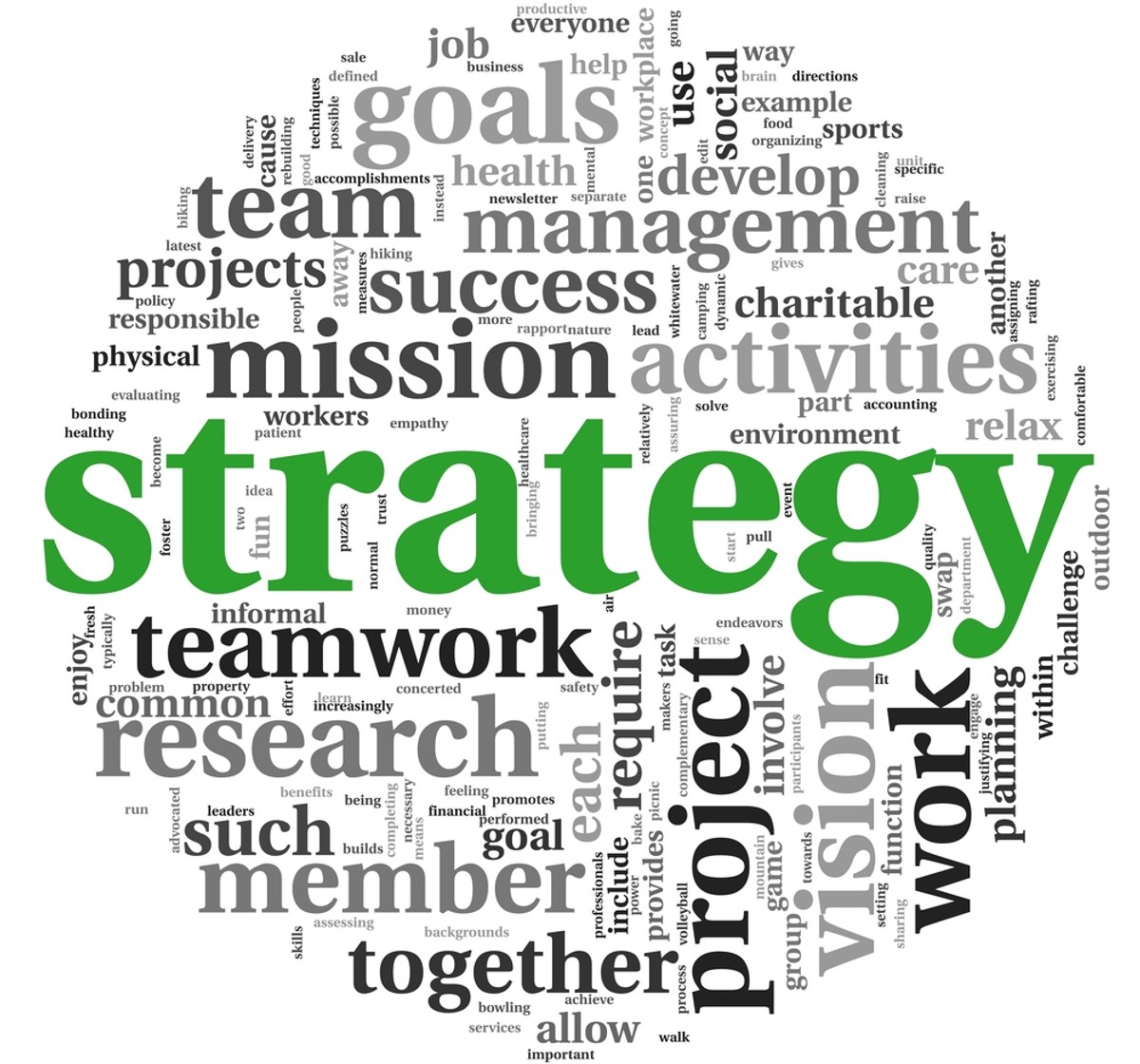 Strategia;