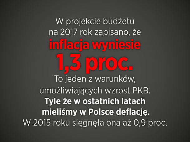 Budżet PiS