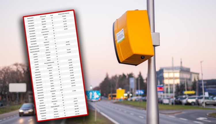 Nowy bat na kierowców już w Polsce. Nawet nie wiedzą, co ich trafiło