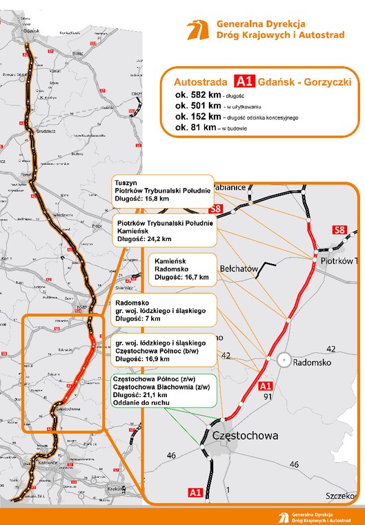 A1 - Częstochowa Północ