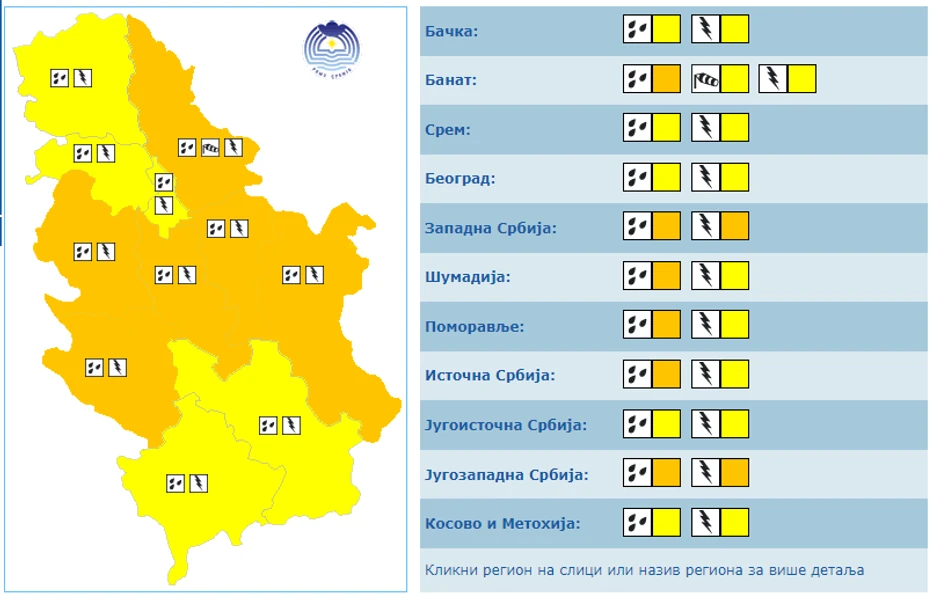 Meteoalarm u Srbiji