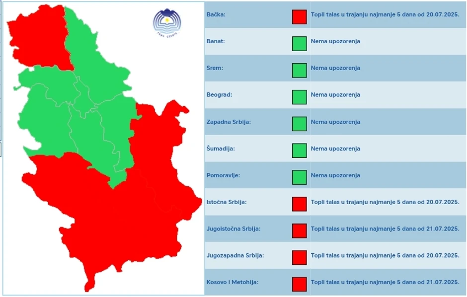 Toplotni talas će trajati pet dana