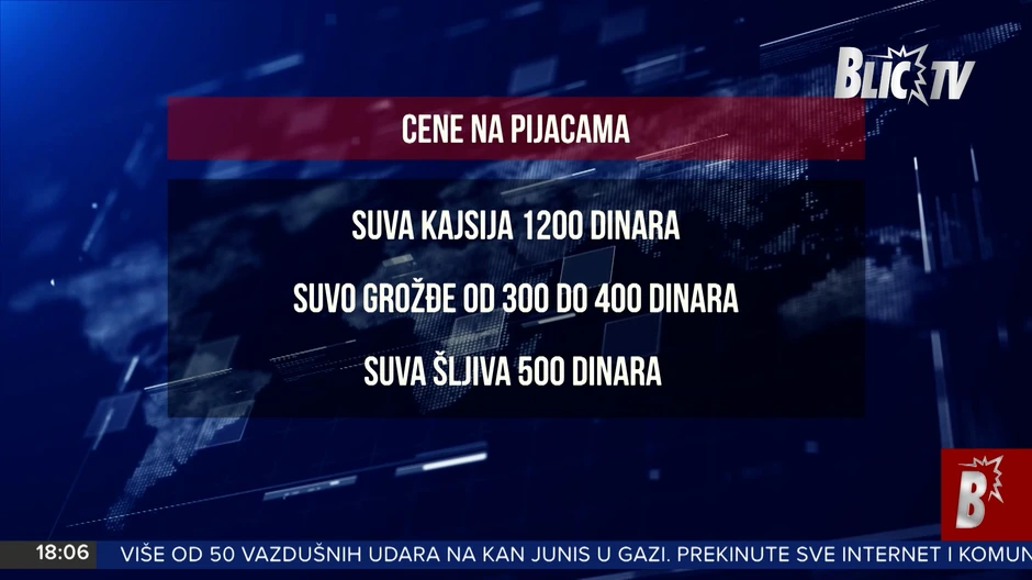 Cene oraha i suvog voća na pijacama