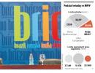 Rynki wschodzące walczą o MFW