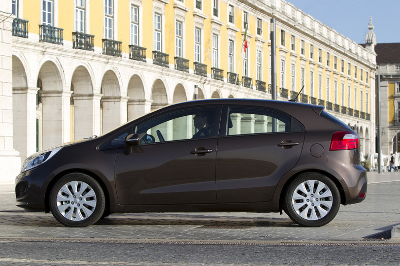 Nowa Kia Rio