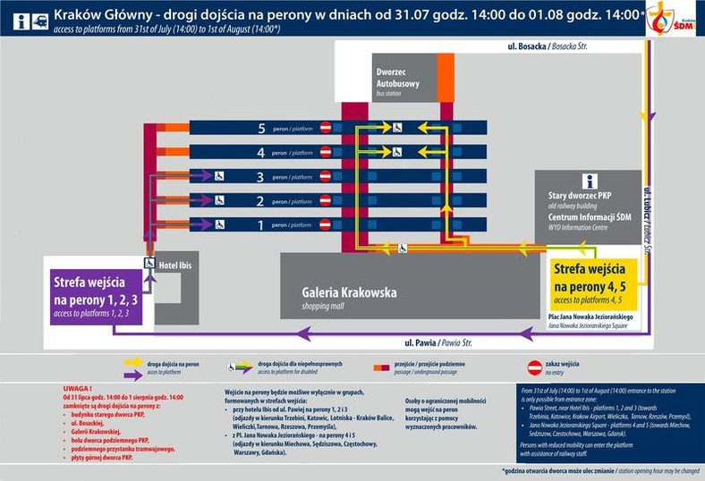 Drogi dojścia na perony