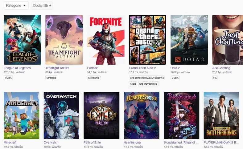 Teamfight Tactics Tryb Auto Chess W League Of Legends Robi