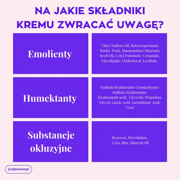 Na jakie składniki zwracać uwagę, gdy wybierasz krem? / Ofeminin