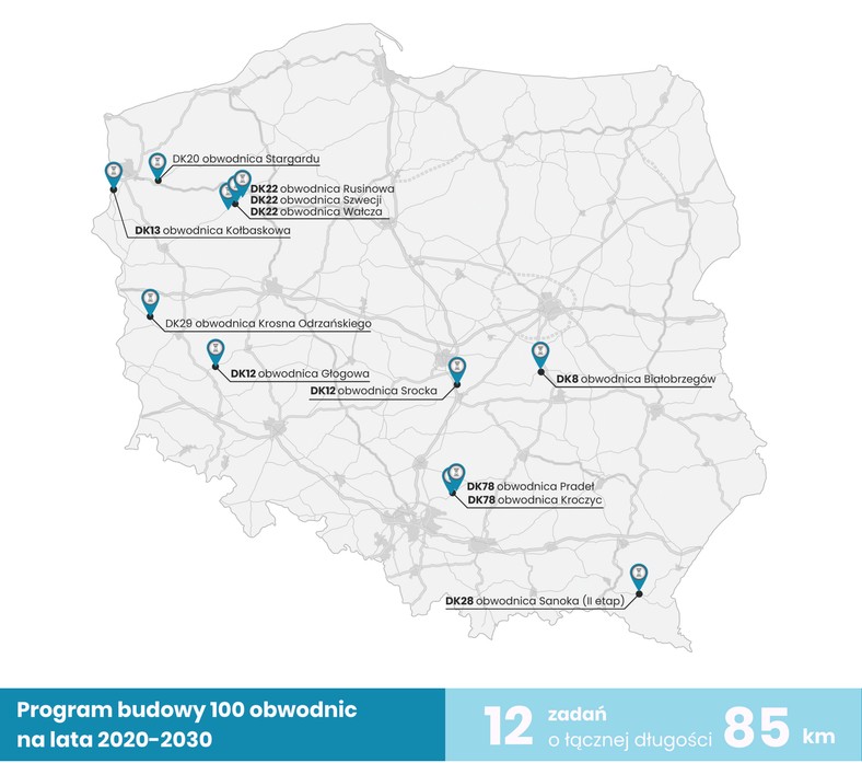 Program budowy 100 obwodnic na lata 2020-2030 (85 km)