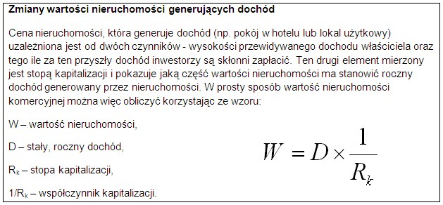 Zmiany wartości nieruchomości generujących dochód