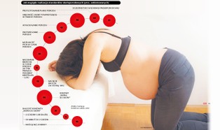 Poród w polskim szpitalu wciąż boli bardziej, niż musi