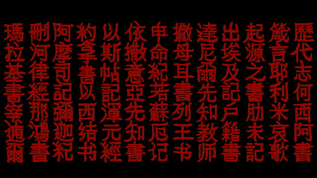 Chińskie znaki. Wikimedia Commons.