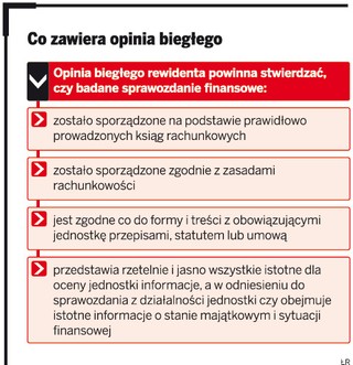 Miasta tworzą złe sprawozdania finansowe za 2010 rok