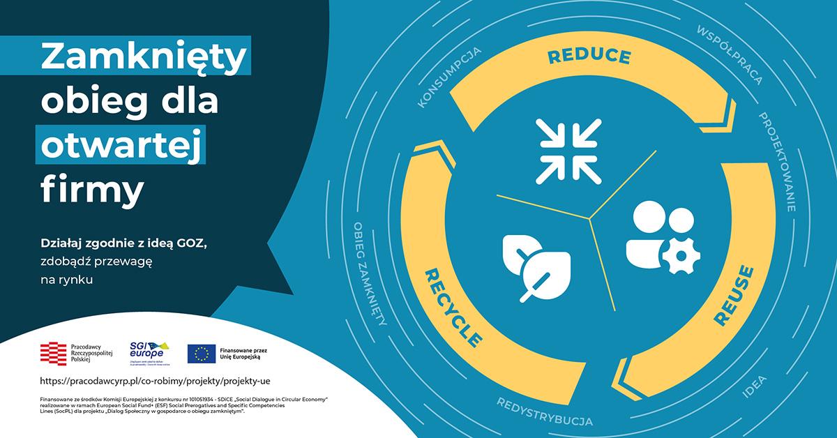  Rola dialogu społecznego w kształtowaniu polityki odpadowej i gospodarki obiegu zamkniętego w Polsce