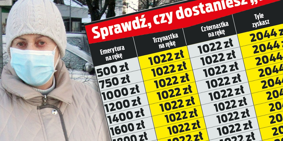 Trzynastki i czternastki - senorzy dostaną w tym roku o dwie wypłaty więcej