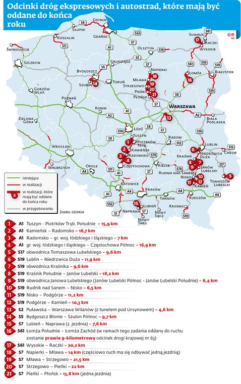 Odcinki dróg ekspresowych i autostrad, które mają być oddane do końca roku