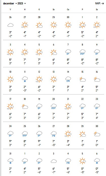 Fotó: accuweather.com