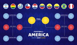 Turniej Copa America przeniesiony do Brazylii