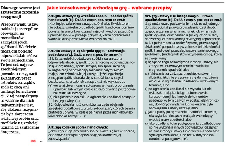 Dlaczego ważne jest skuteczne złożenie rezygnacji