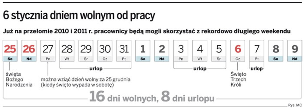 6 stycznia dniem wolnym