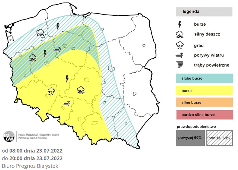 Prognoza burz na sobotę