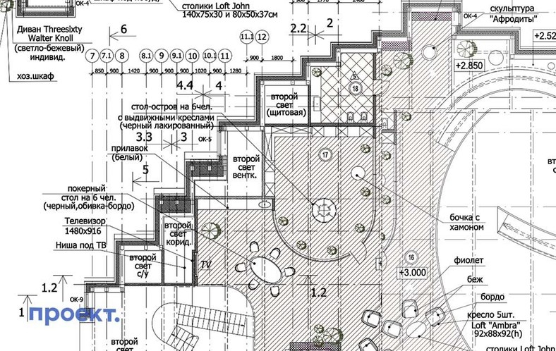 Plan muzeum