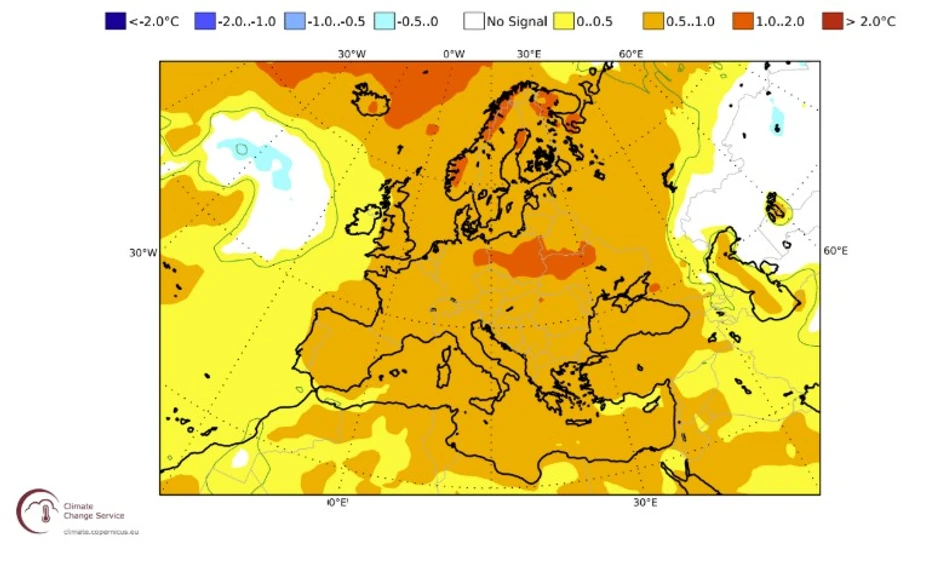Temperature iznad proseka tokom leta 2026.