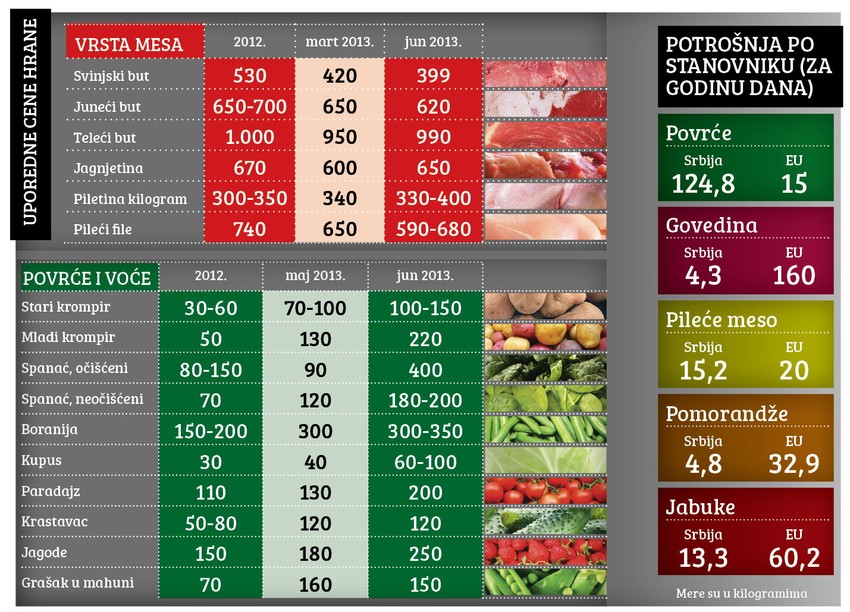 Klikni za uvećanje(+)