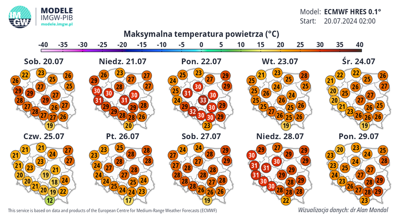 Po upalnej niedzieli i poniedziałku, od wtorku zrobi się chłodniej