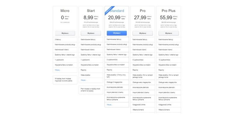 Rysunek 5. Fakturownia oferuje swoim klientom rozbudowaną ofertę planów cenowych.