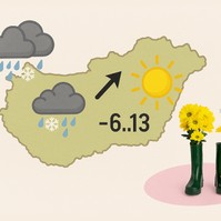 Orvosmeteorológia: nem szabadulunk a hidegtől, sőt! Kedden még ez is jön mellé