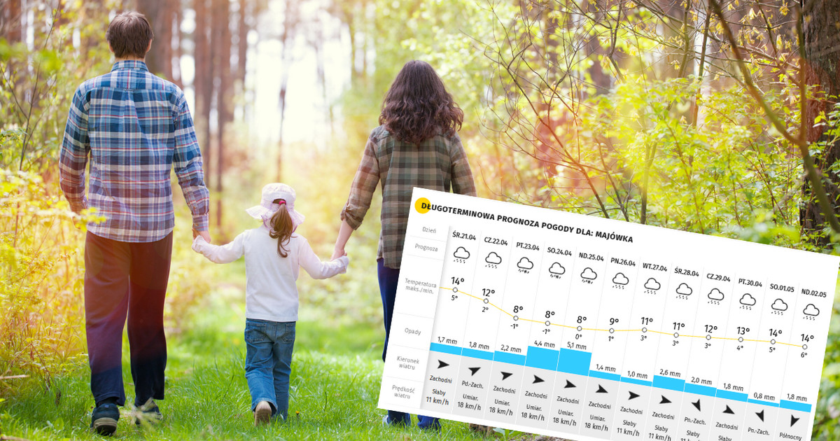 Majowka 2021 Pogoda Prognoza Dlugoterminowa Pogody Na Weekend Majowy Podroze