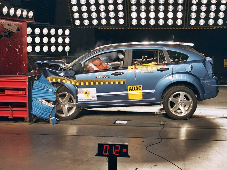 Euro NCAP: Dodge Caliber na cztery gwiazdki