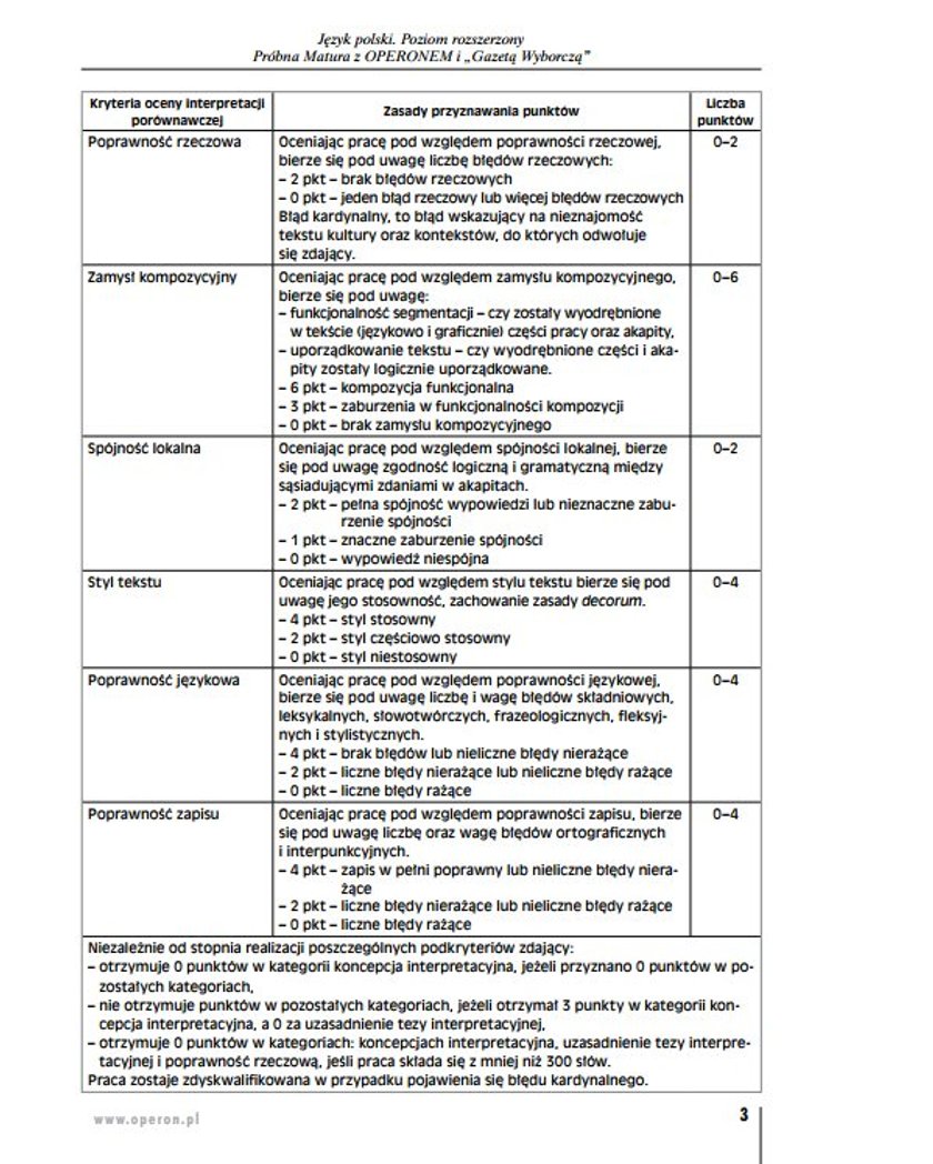 Próbna matura z języka polskiego. Pytania i odpowiedzi