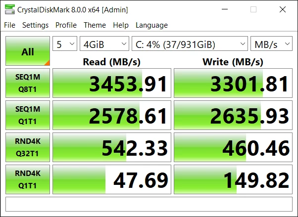 Hyperbook Pulsar V15 – CrystalDiskMark 8 – szybkość nośnika SSD